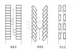 蘇州停車場(chǎng)劃線，停車場(chǎng)劃線這樣做效果更好？