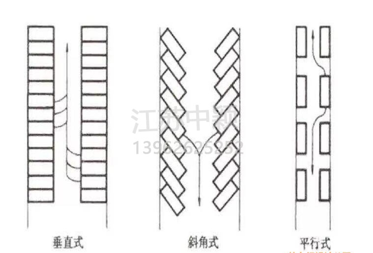 蘇州停車場劃線，停車場劃線這樣做效果更好？